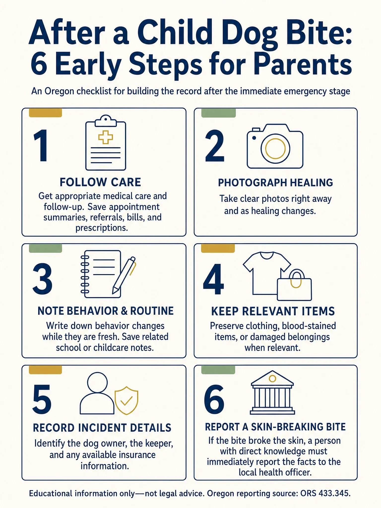 Six-step Oregon checklist for parents after a child dog bite, covering follow-up records, healing photos, behavior notes, relevant items, incident details, and reporting a bite that broke the skin.