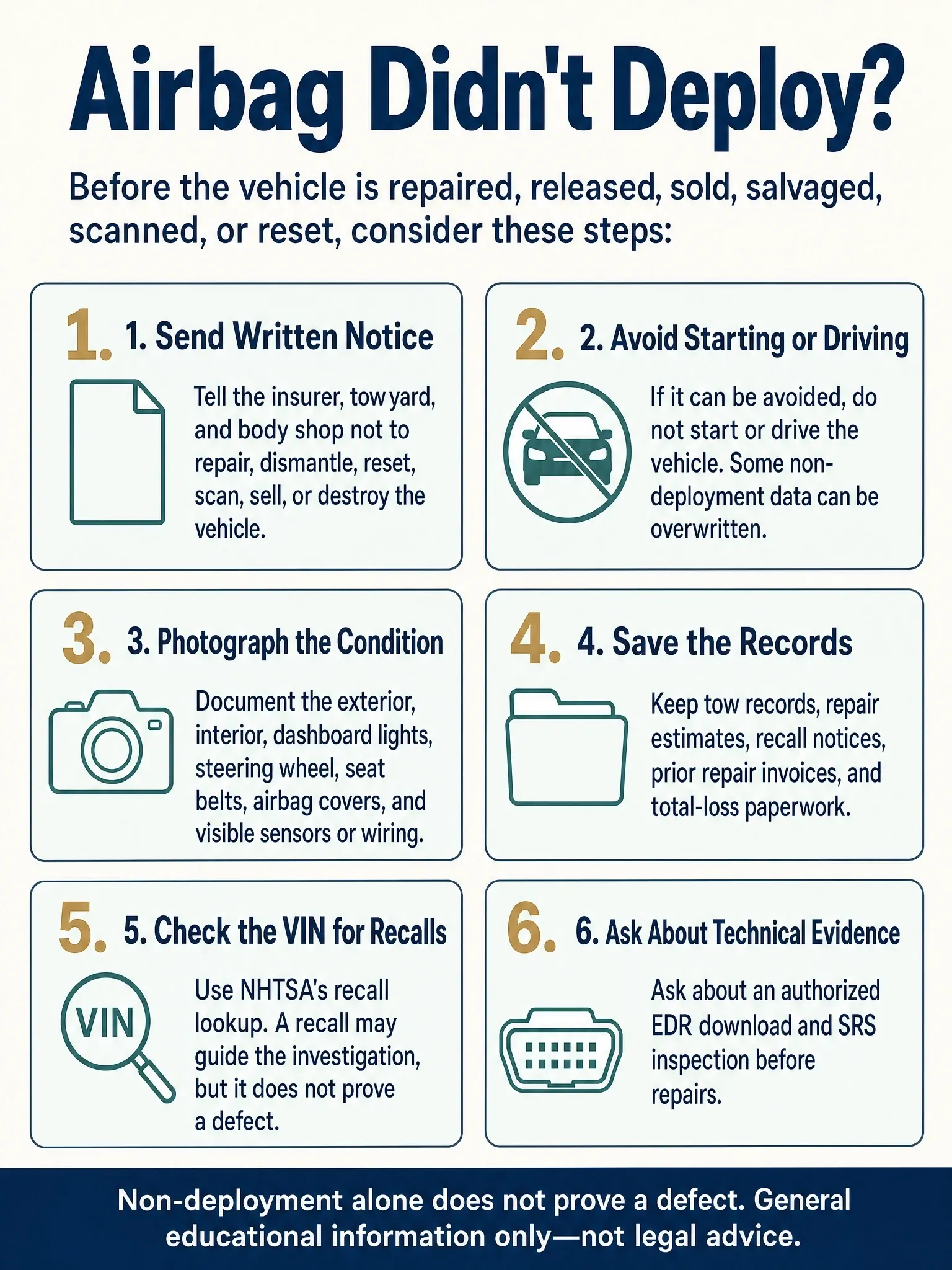 Six-step Oregon airbag non-deployment evidence checklist covering written preservation notice, avoiding vehicle use when possible, photographs, records, recall checks, and authorized EDR and SRS review before repairs.