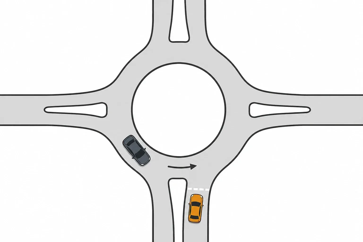 Overhead single-lane roundabout with a gold car approaching from the south and a slate car circulating counterclockwise toward that entry.